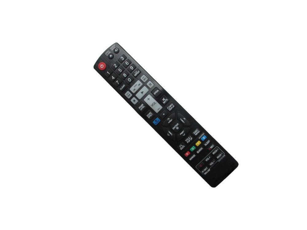 Home Improvement Dvd - Điều Khiển từ xa Đối VỚI