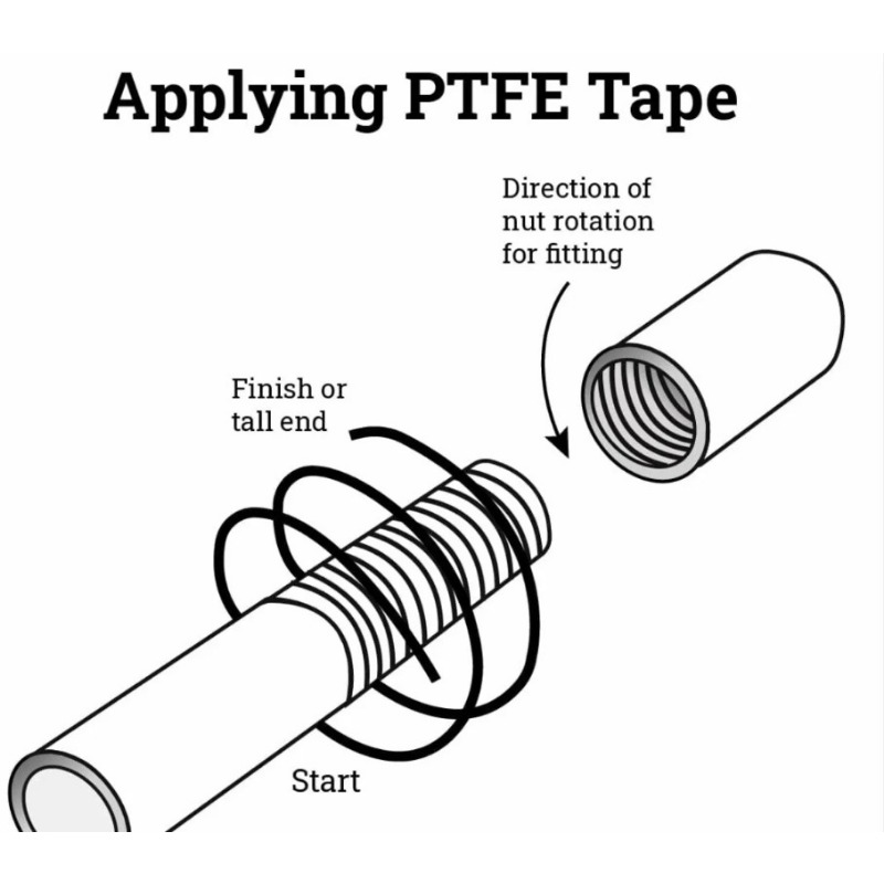 50pcs Adhesive Plumber Tape 1/ - đánh giá và giá Plumbing Tape Ptfe