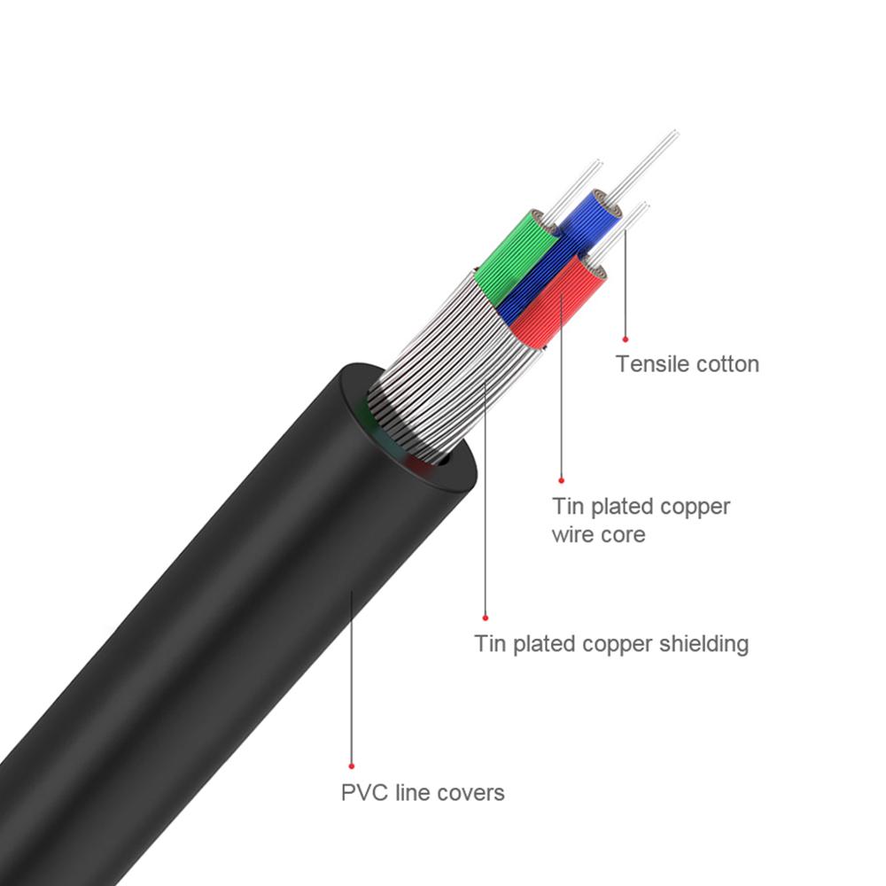 QGeeM RCA Cable 2RCA to 3.5 Au - đánh giá và giá Home Improvement Dvd