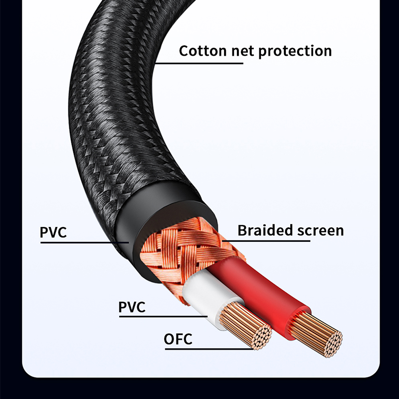 YYTCG Cáp RCA HiFi Stereo 3.5M - đánh giá và giá Home Improvement Dvd