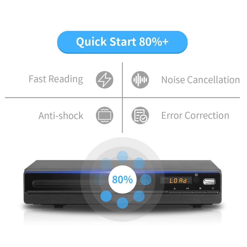 DVD Player 1080P HD Discs Play - đánh giá và giá Home Improvement Dvd