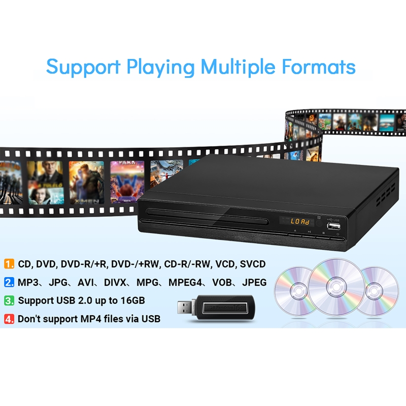 DVD Player 1080P HD Discs Play - đánh giá và giá Home Improvement Dvd