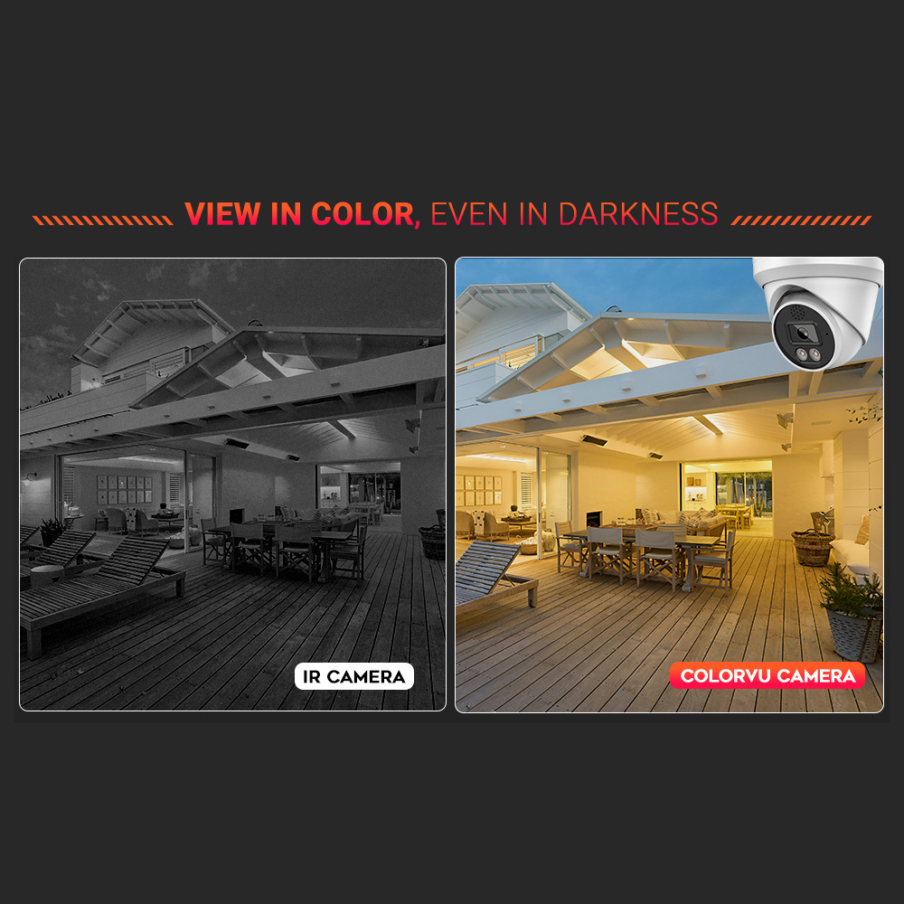 Vikylin 4K 8MP Alarm Full Colo - đánh giá và giá Lowe'S Home Improvement