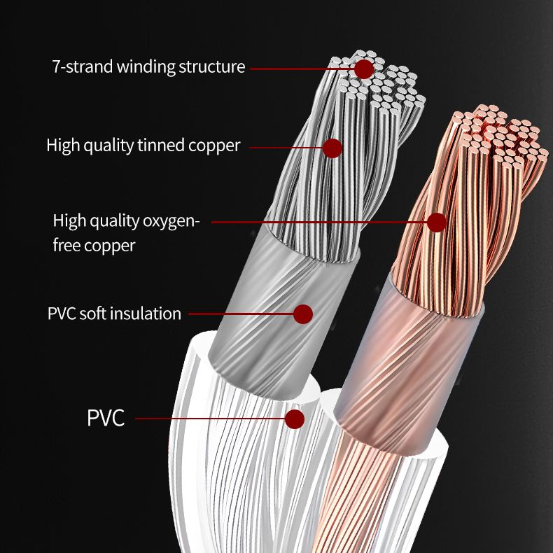 YYTCG DIY HIFI Audio Cable Oxy - đánh giá và giá Home Improvement Dvd