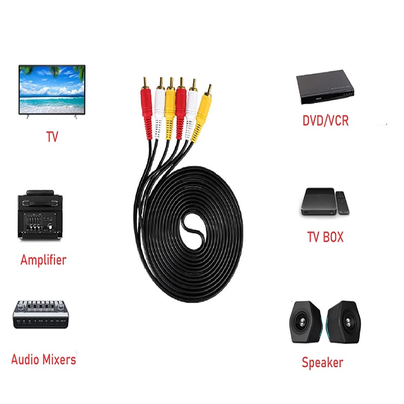 20M 15M 10M 5M 3M 3RCA To 3RCA - đánh giá và giá Home Improvement Dvd