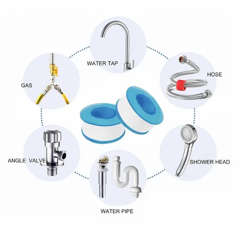 PTFE threaded sealing tape, pi - đánh giá và giá Plumbing Tape Ptfe