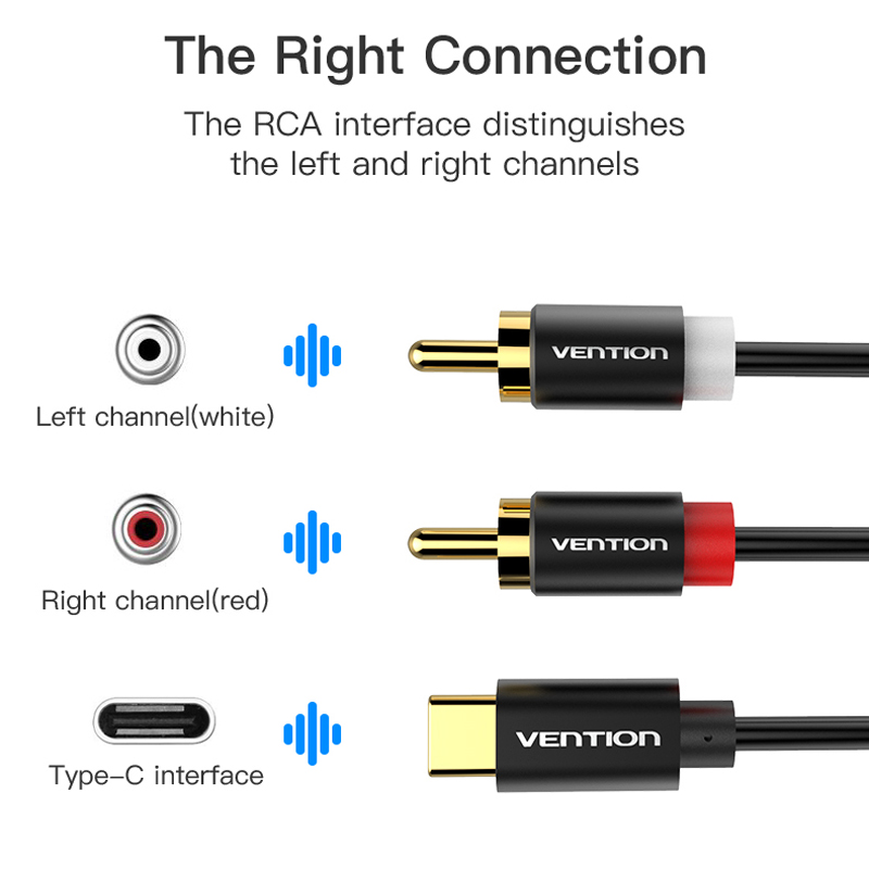 USB C RCA Cáp Âm Thanh Loại C  - đánh giá và giá Home Improvement Dvd