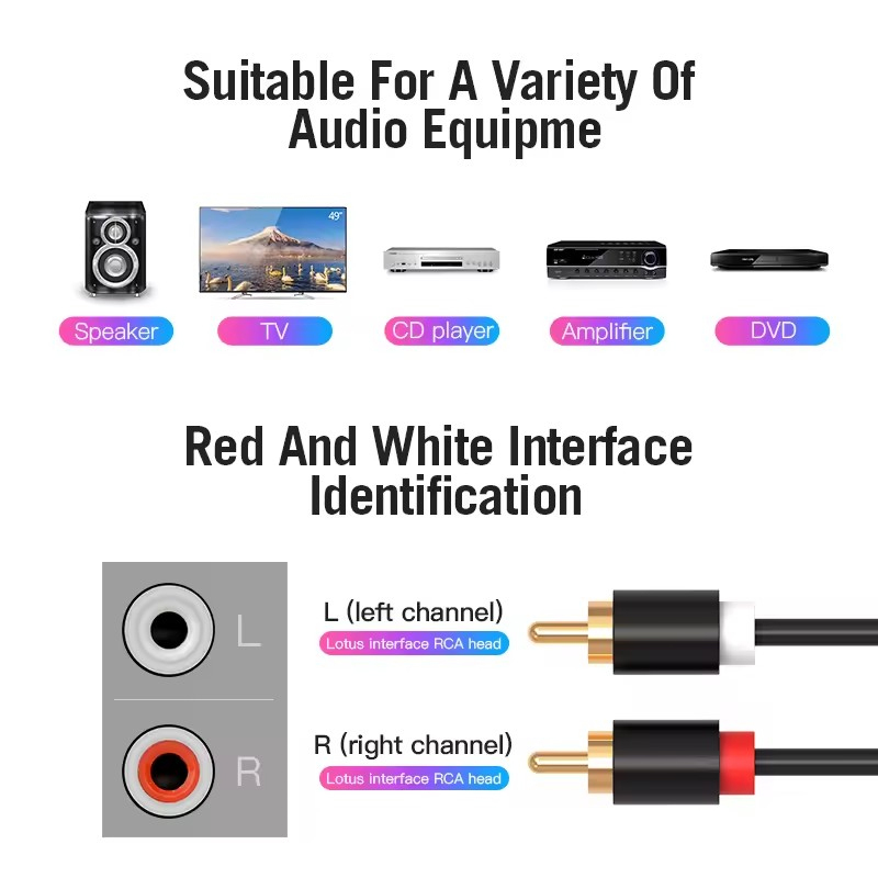 Dual RCA Cable HIFI Stereo 2 R - đánh giá và giá Home Improvement Dvd