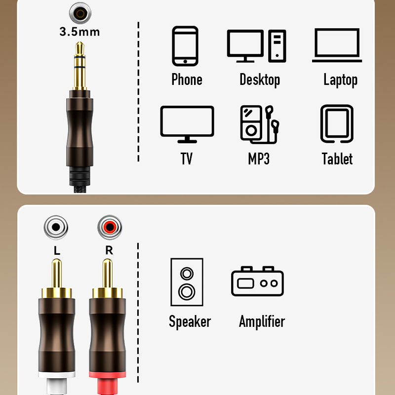 RCA To 3.5 mm Jack Aux Audio C - đánh giá và giá Home Improvement Dvd